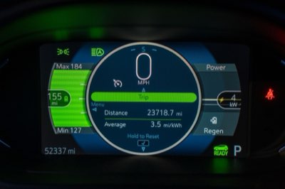Reichweite im Winter: Laborwerte vs. Realität bei E-Autos