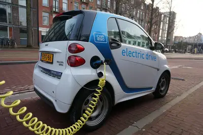 Vergleich: E-Auto Förderungspolitik und Klimaziele erreichen